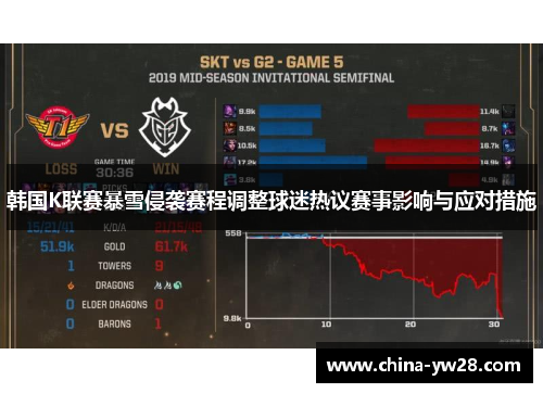 韩国K联赛暴雪侵袭赛程调整球迷热议赛事影响与应对措施